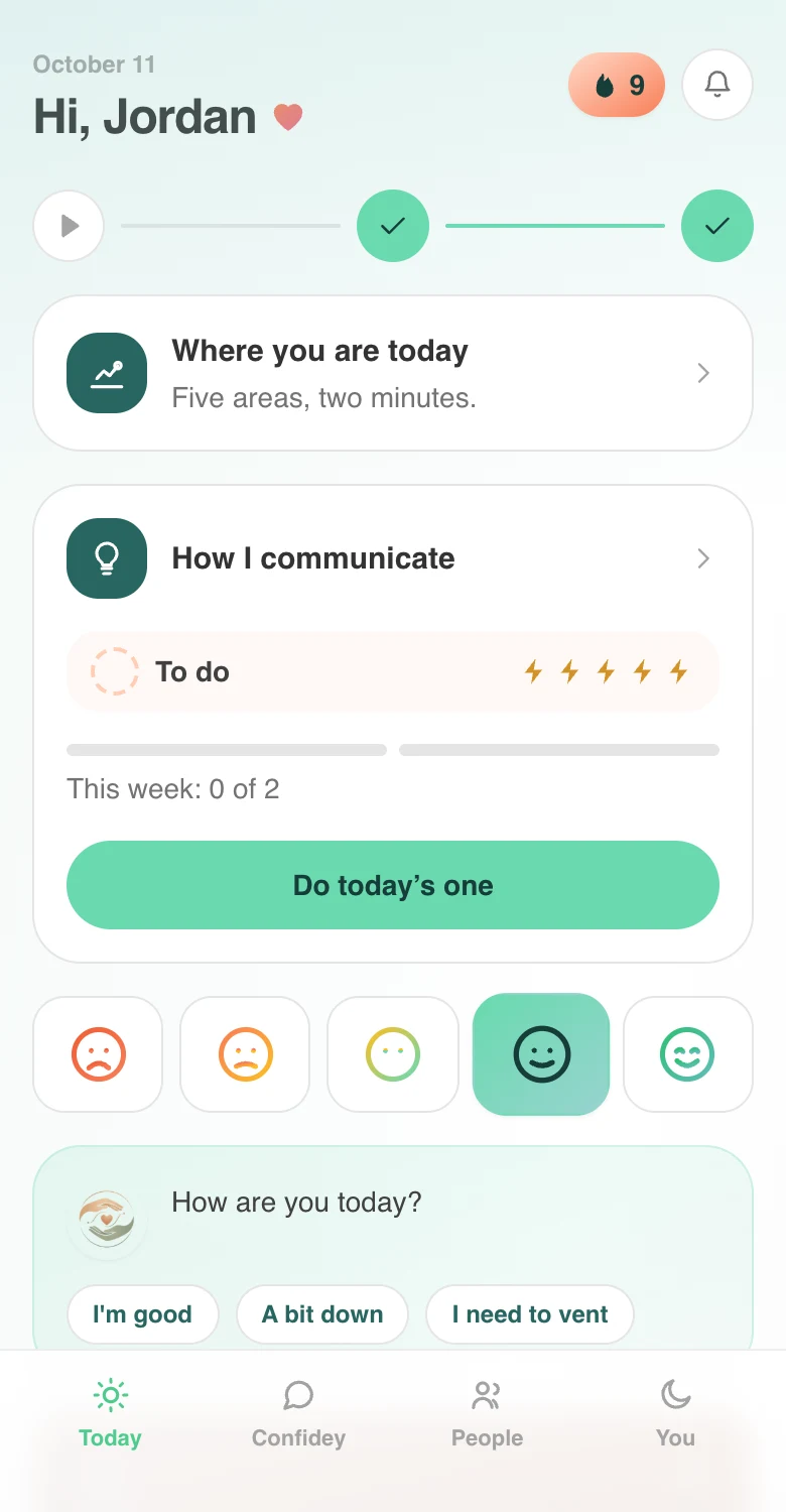 A real Confidey screen: the home screen, with your day
