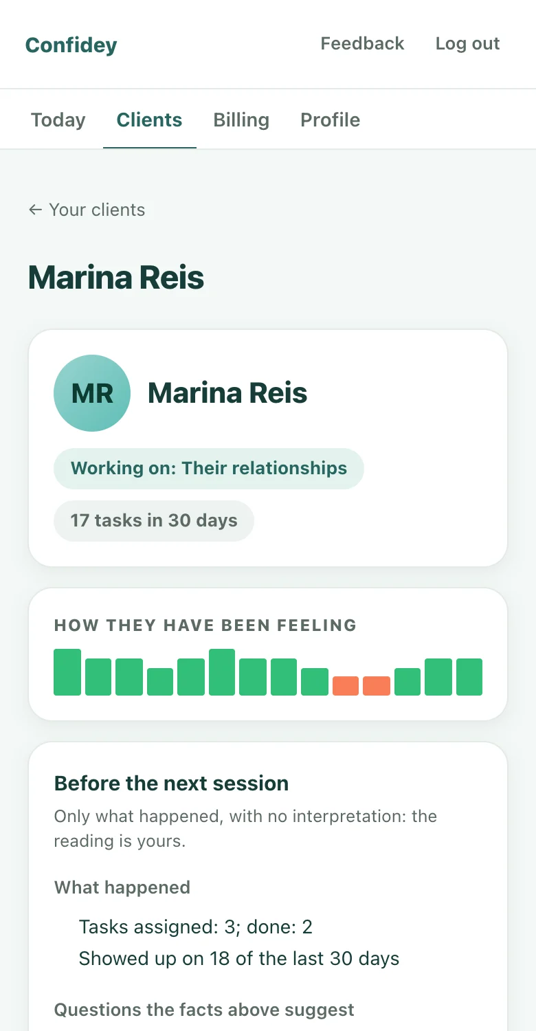A real Confidey for professionals screen: a client, the month in numbers and the next session prep