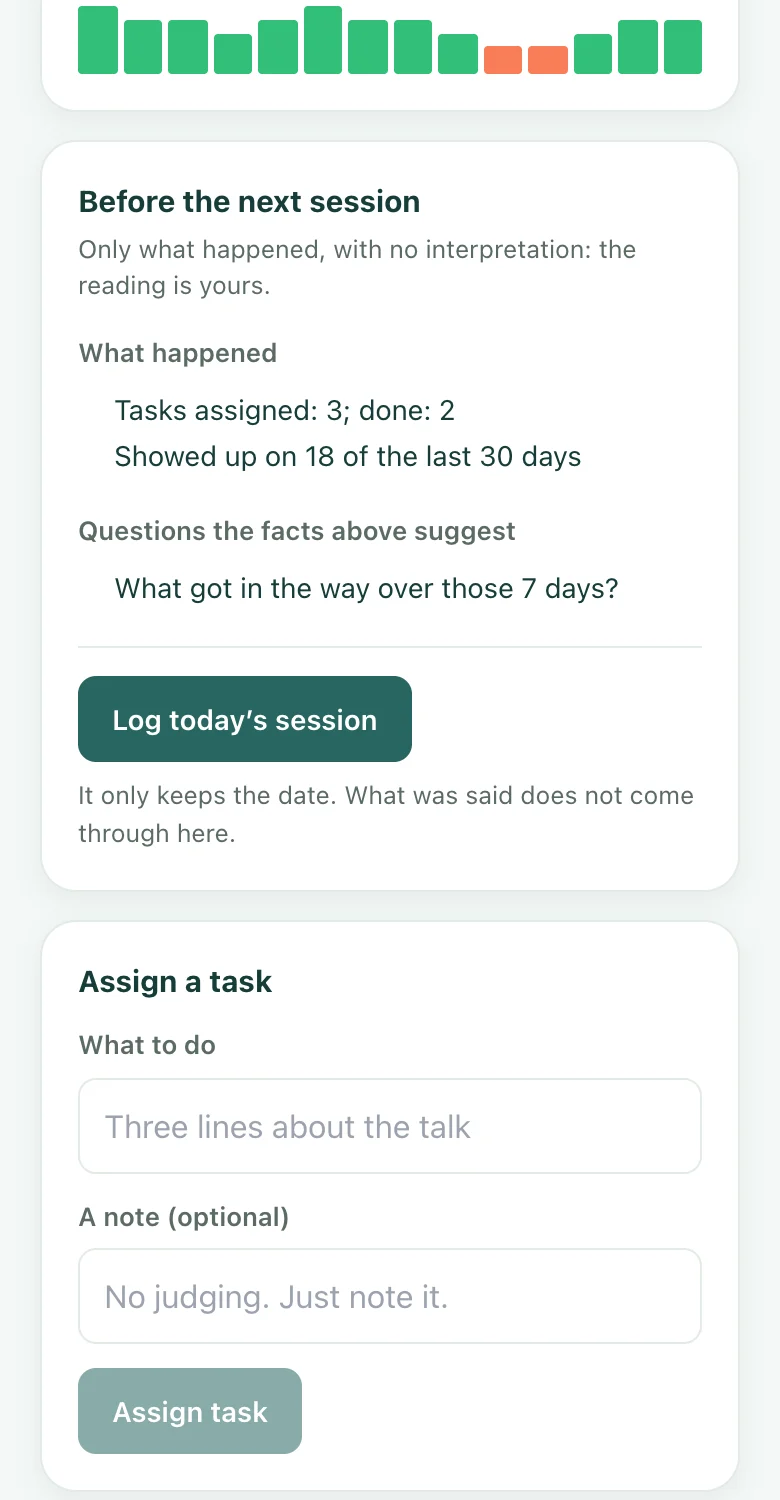 A real Confidey for professionals screen: before the next session, what happened and the question the facts suggest