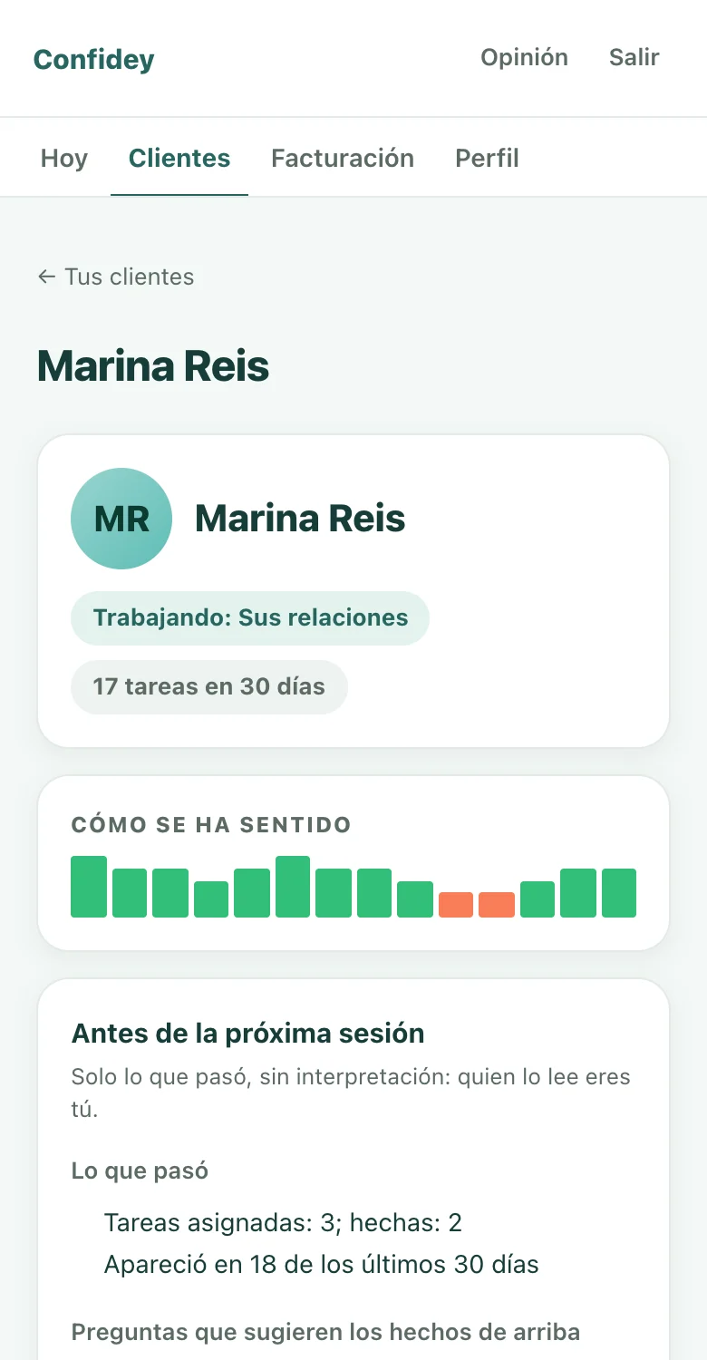 Pantalla real de Confidey para profesionales: una clienta, el mes en números y la preparación de la próxima sesión