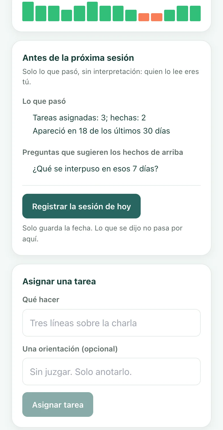 Pantalla real de Confidey para profesionales: antes de la próxima sesión, lo que pasó y la pregunta que sugieren los hechos