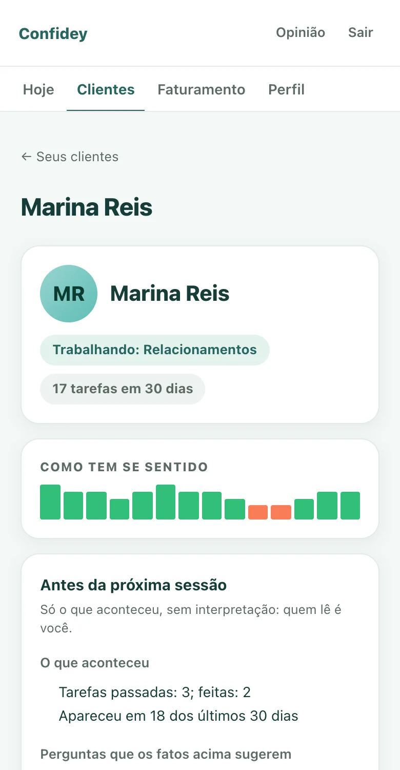 Tela real da Confidey para profissionais: uma cliente, o mês em números e o preparo da próxima sessão