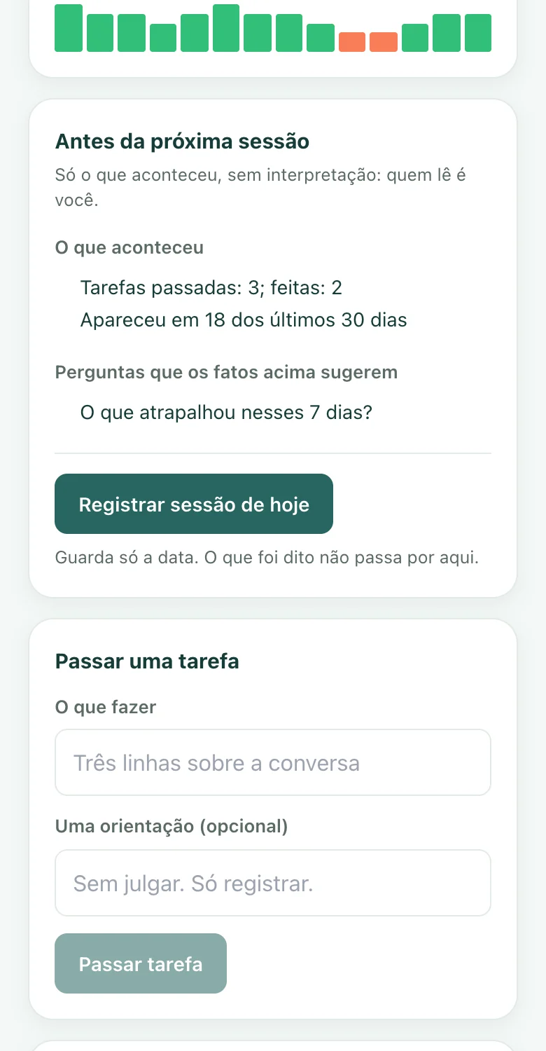 Tela real da Confidey para profissionais: antes da próxima sessão, o que aconteceu e a pergunta que os fatos sugerem